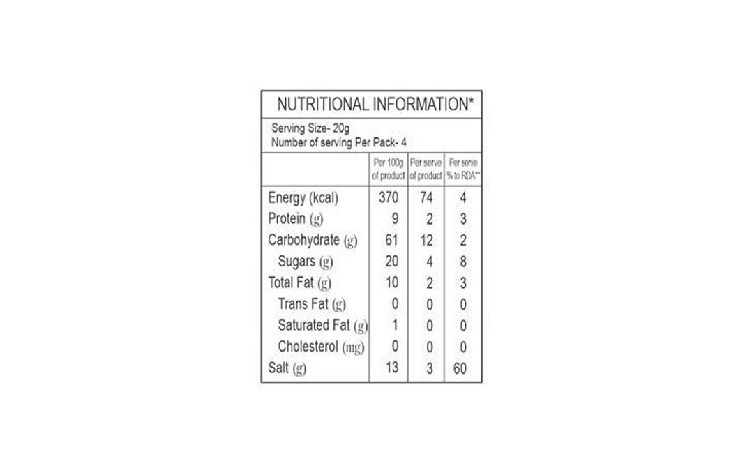Nilon's Mutton Curry Mix    Pack  80 grams
